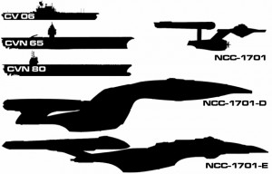 Enterprise versus Enterprise. From ForeignPolicy.com