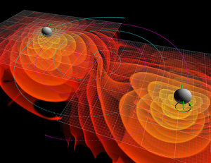 Observation of Gravitational Waves from a Binary Black Hole Merger (Photo credit: B. P. Abbott et al. 2016 - LIGO Scientific Collaboration and Virgo Collaboration)